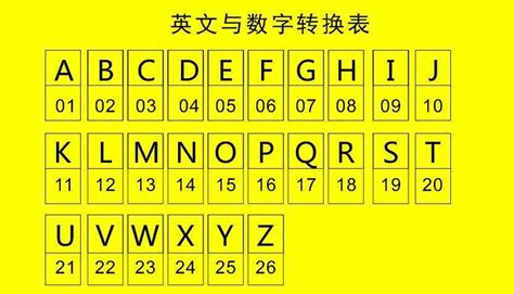 易經數字 車牌|數字易經計算機